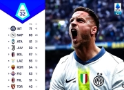 爱游戏登录入口-关于那不勒斯客场大胜，重拾信心的信息