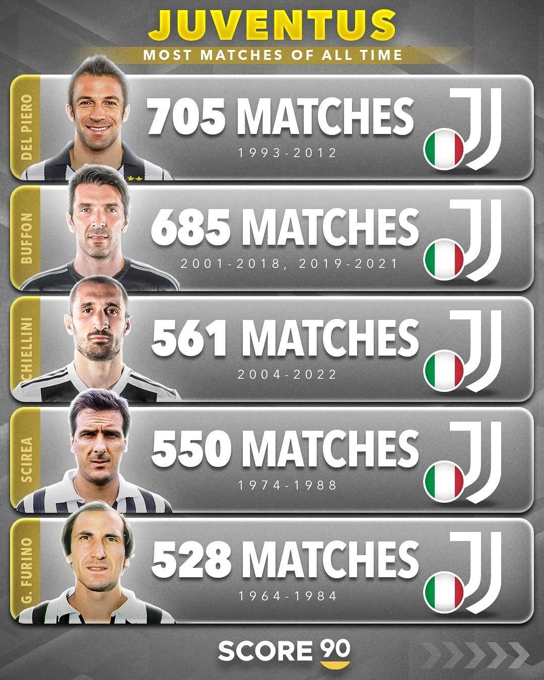 意甲冠军宝座争夺激烈,胜者居首 意甲冠军宝座争夺激烈,胜者居首