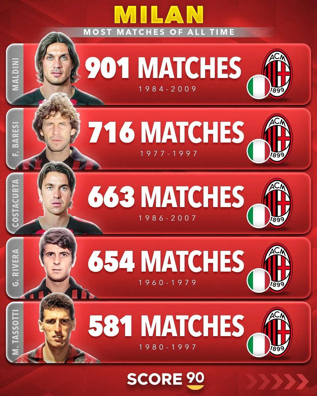 意甲冠军宝座争夺激烈,胜者居首 意甲冠军宝座争夺激烈,胜者居首