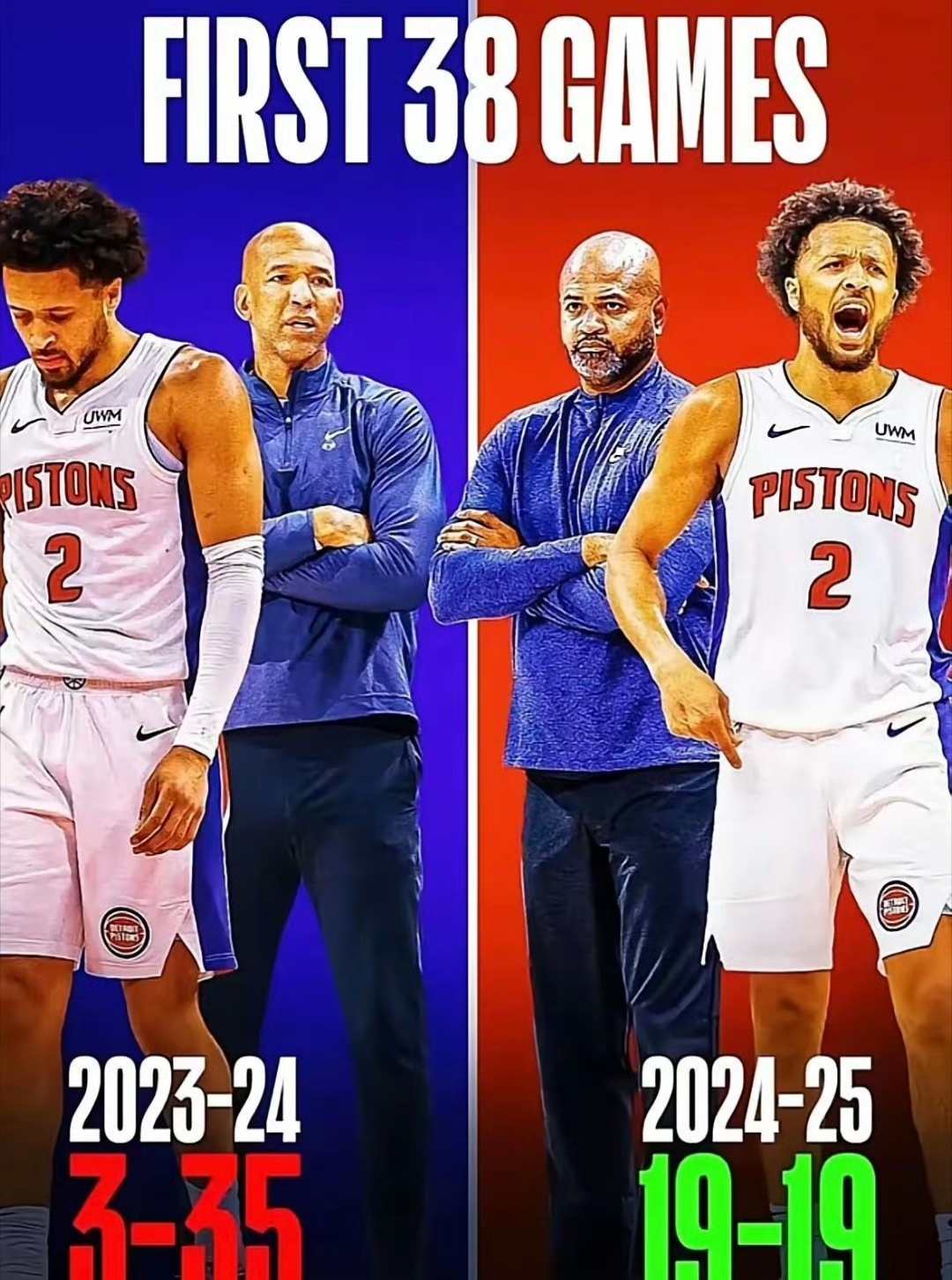 包含活塞队球员间互动频繁球队团结力量增强的词条