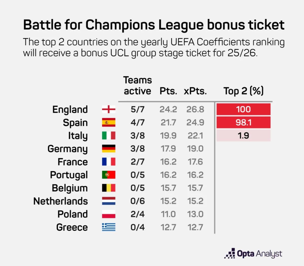 国际米兰客场逼平,稳坐欧战资格席位的简单介绍 国际米兰客场逼平,稳坐欧战资格席位的简单介绍
