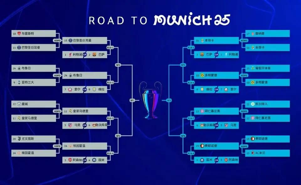 多支豪门关键比赛密集,备战新一轮较量的简单介绍 多支豪门关键比赛密集,备战新一轮较量的简单介绍