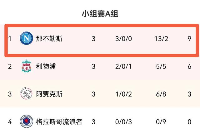 多支豪门关键比赛密集,备战新一轮较量的简单介绍 多支豪门关键比赛密集,备战新一轮较量的简单介绍
