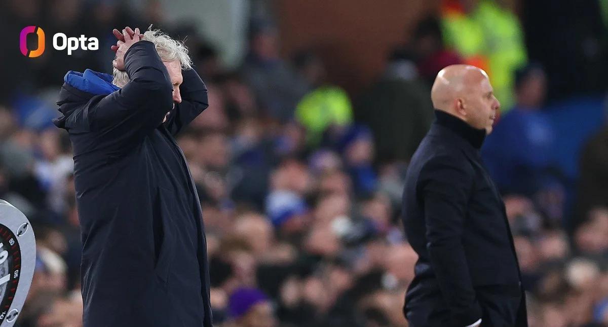 包含利物浦遭埃弗顿逼平，连续三场不胜的词条