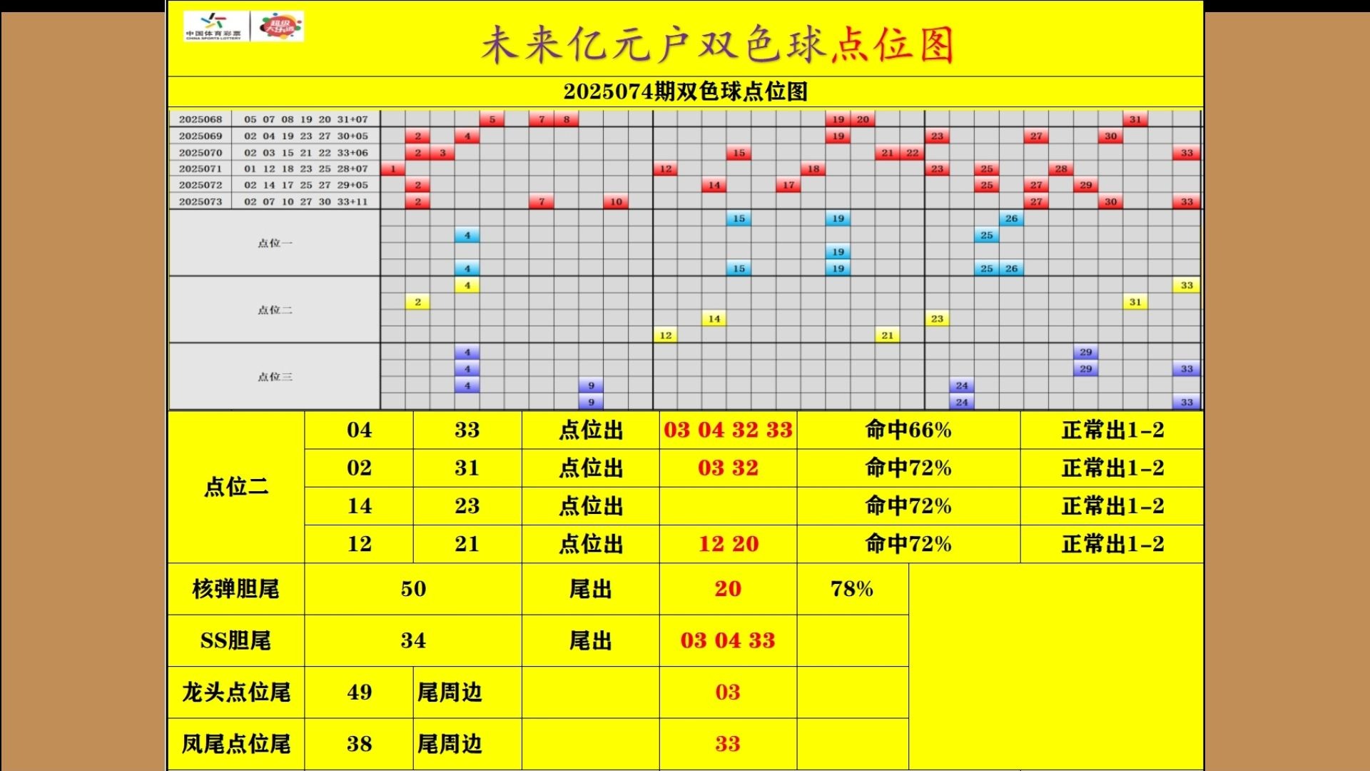 新赛季大趋势分析,球市走势预测的简单介绍 新赛季大趋势分析,球市走势预测的简单介绍