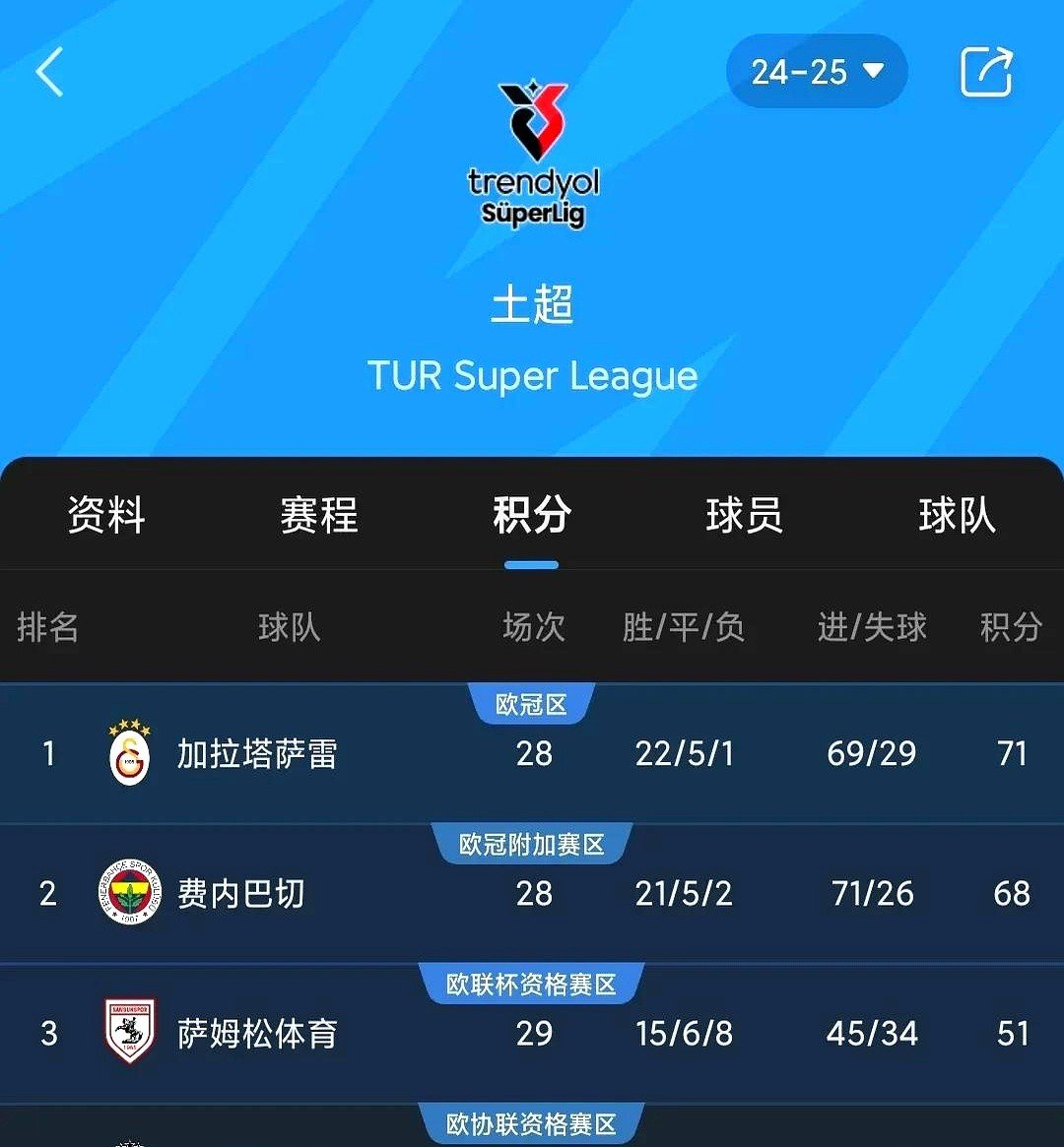 那不勒斯客场战平都灵,积分榜稍显不足的简单介绍 那不勒斯客场战平都灵,积分榜稍显不足的简单介绍