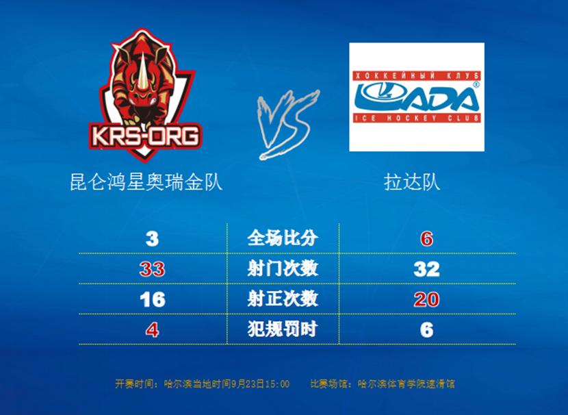 球队丢失关键球员，备战计划再度调整