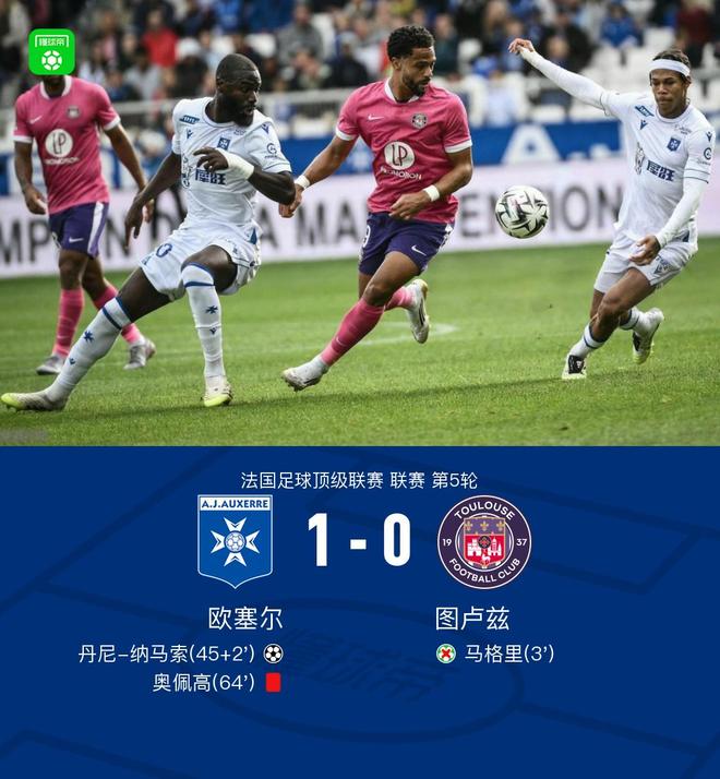 关于图卢兹队遭遇连败,积分不断下滑的信息 关于图卢兹队遭遇连败,积分不断下滑的信息