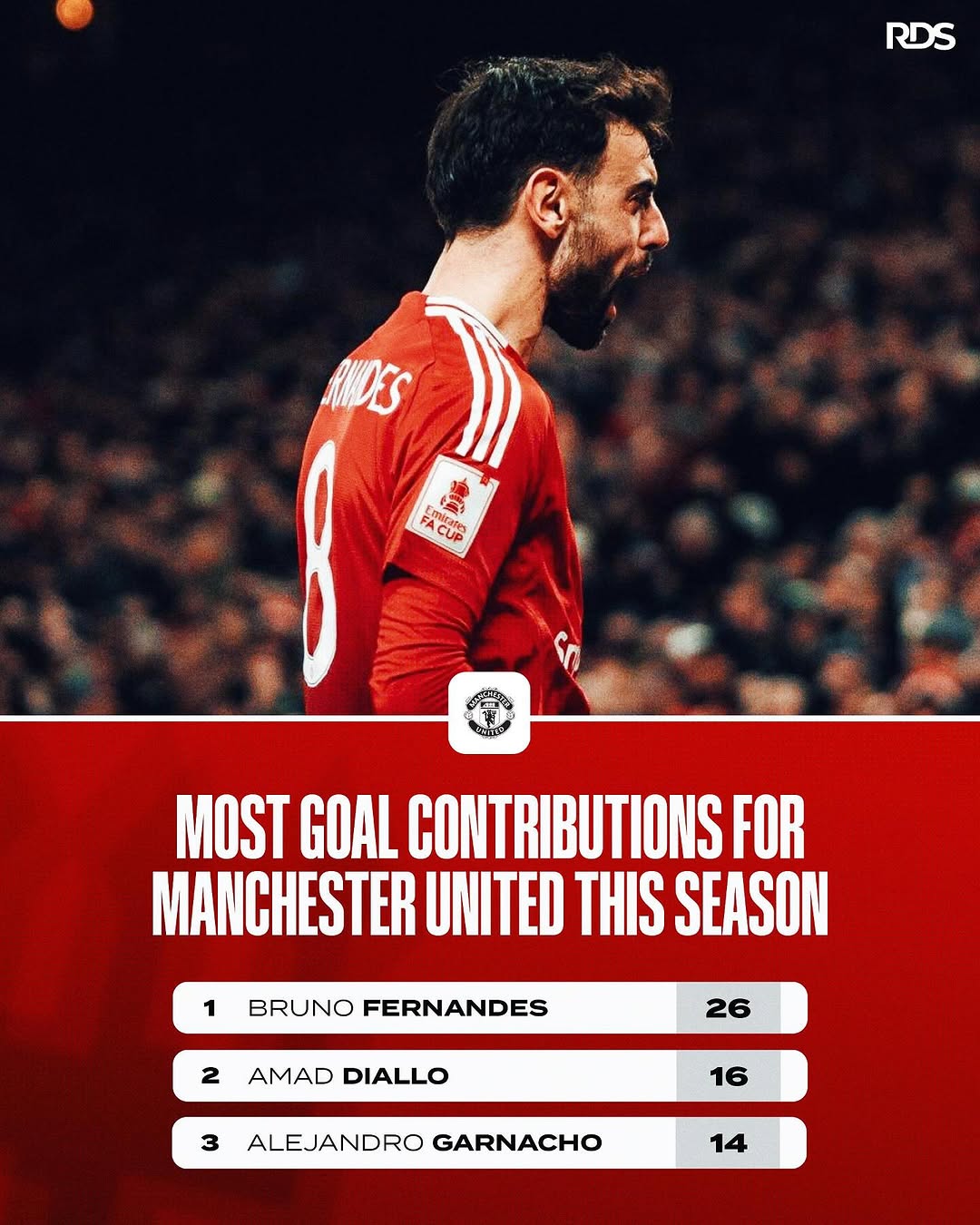 曼联客场取胜,出线希望获得提升 曼联客场取胜,出线希望获得提升