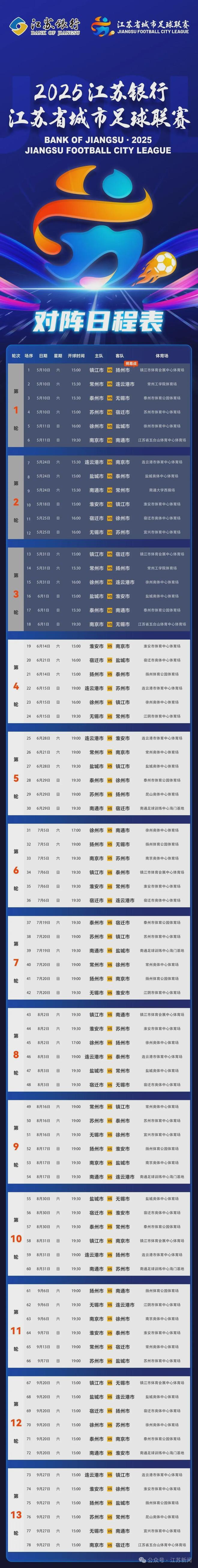 联赛新政策公布，球队备战策略调整