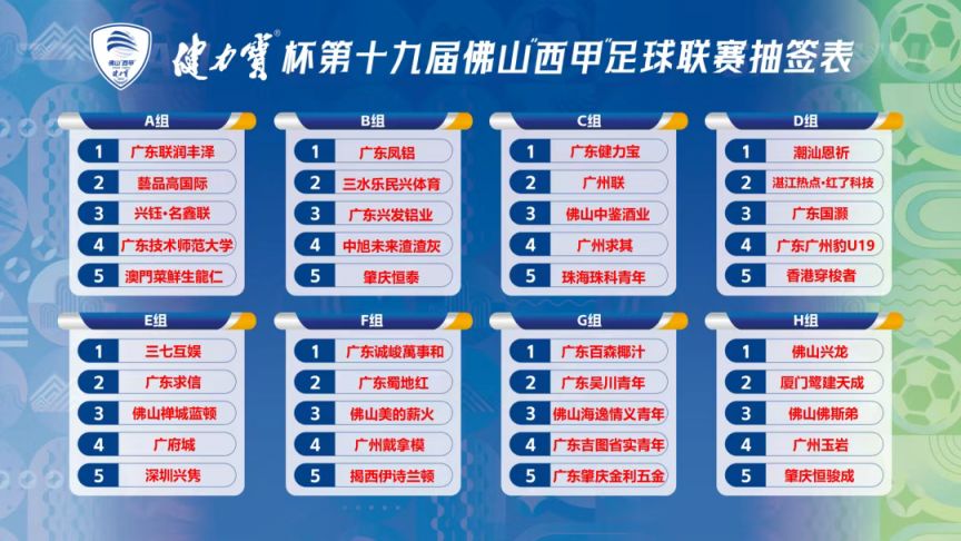 联赛新政策公布，球队备战策略调整