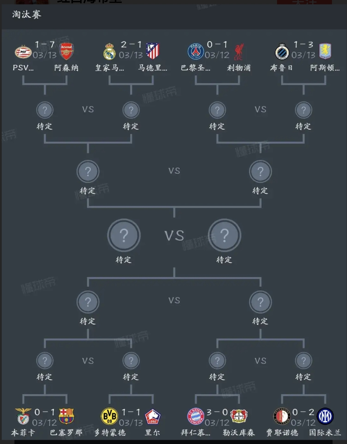 皇家马德里逆转击败对手晋级欧冠八强的简单介绍